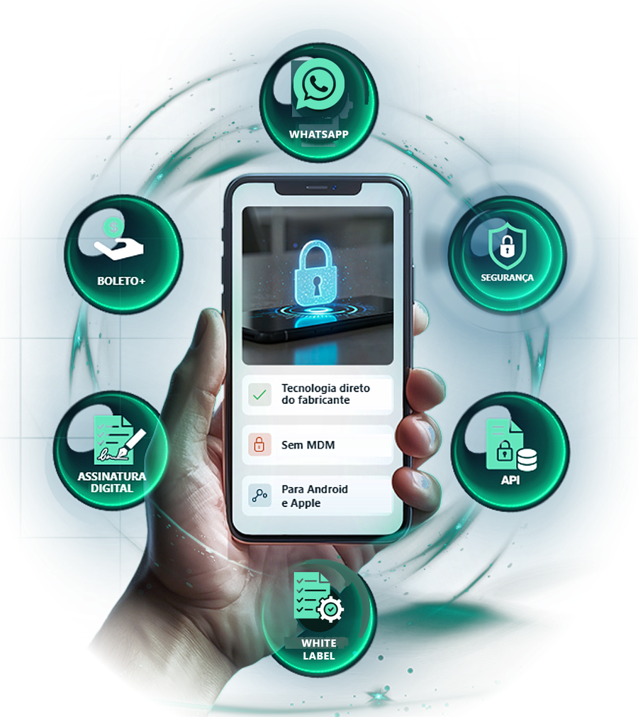 Ecossistema PayMobi: White Label, Segurança, API, WhatsApp, Assinatura digital e Boleto+